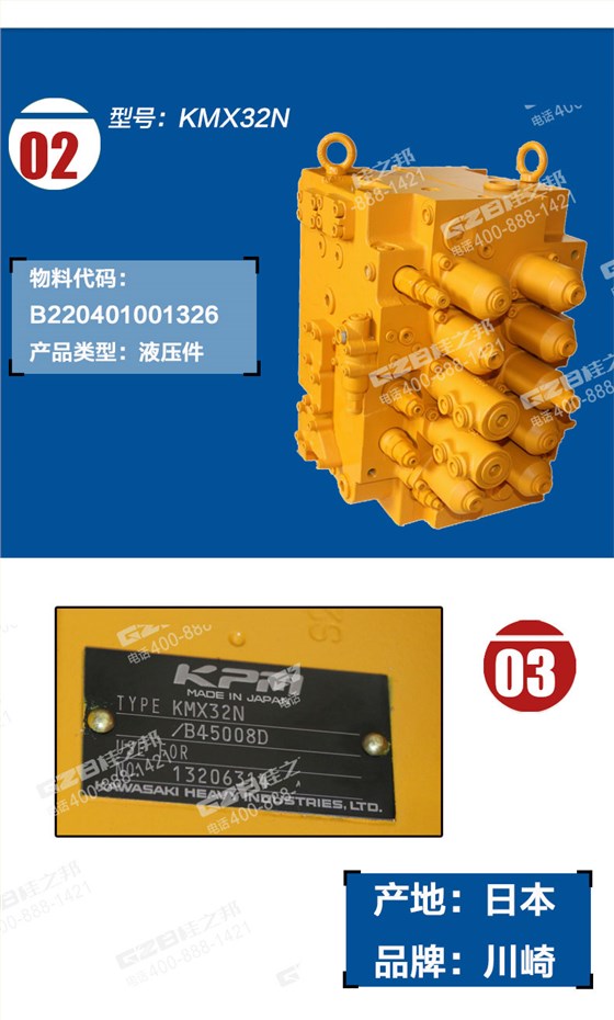 三一365挖掘機(jī)多路閥總成