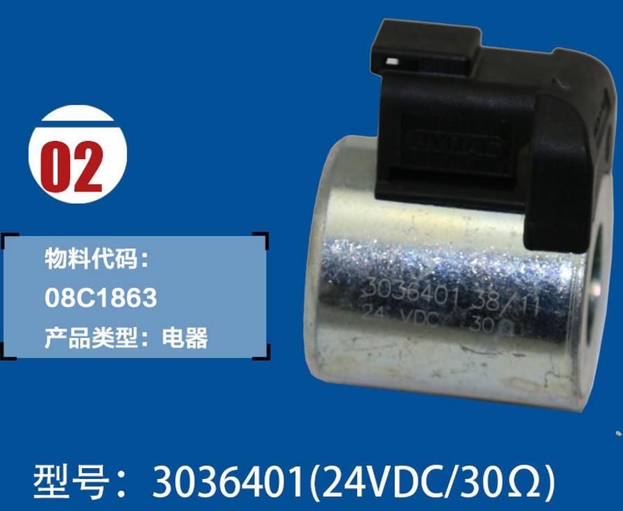 挖掘機(jī)配件批發(fā)市場