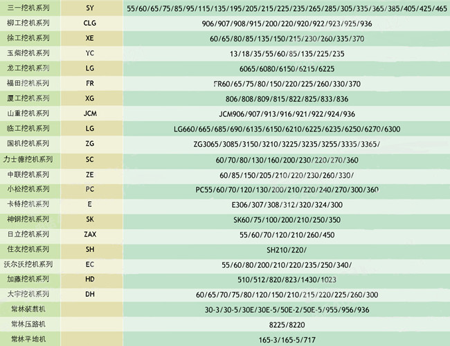 徐工老款80挖機(jī)液壓泵